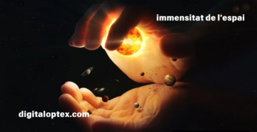 Immensity of Space: Understand the Colossality of Space